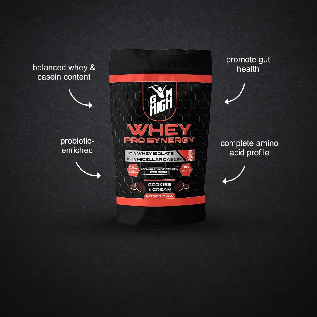 Best Whey protein powder in UK