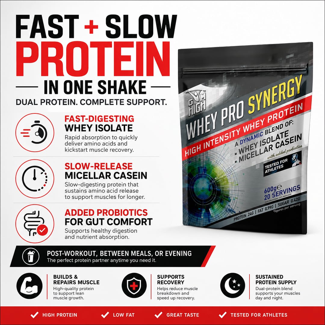 GYM HIGH Whey Pro Synergy Dynamic 600g - Image 6