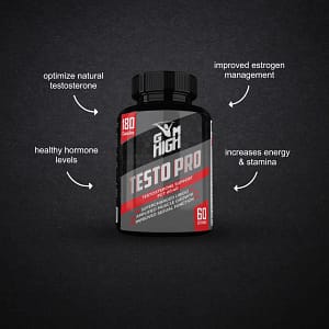 Testosterone Booster Supplements in a capsule