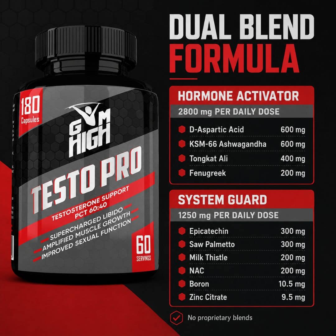 GYM HIGH Testo Pro Capsules - Image 6